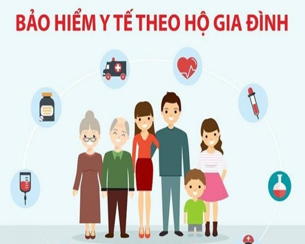 Thay đổi mức đóng bảo hiểm y tế hộ gia đình