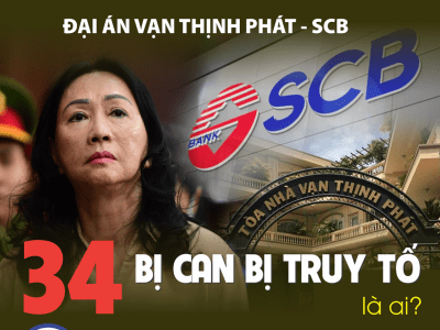 Đại án Vạn Thịnh Phát - SCB: 34 bị can bị truy tố là ai?