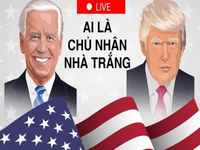 Trực tiếp bầu cử tổng thống Mỹ 