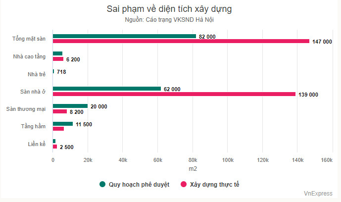 Chủ tịch tập đoàn Mường Thanh Lê Thanh Thản ra tòa